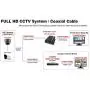 101AV Security Camera System 4CH 1080P Full HD 2in1 H.265/H.264 DVR/NVR, HD-TVI/CVI/AHD/IP, 1TB HDD, HDMI/VGA/BNC Video Out, Mobile APPs for Home/Office, Work w/ Analog & Network Cam up to 4MP(no PoE)