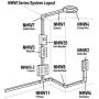 Legrand - Wiremold NMW2-D Raceway Outlet Box, 1-Pack, White