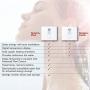 Stiebel Eltron Tankless Water Heater – Tempra 20 Plus – Electric, On Demand Hot Water, Eco, White