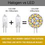 Kohree G4 LED Bulb 12V AC/DC Bi-Pin Base Ceiling Recessed Puck Light Bulb LED Replacement Halogen Bulb 20W Equivalent for RV Camper Trailer Motorhome 5th Wheel, Marine Boat (2 Watt, Warm White) 4 Pack
