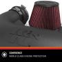 K&N Cold Air Intake Kit: High Performance, Guaranteed to Increase Horsepower: 50-State Legal: Fits 2004-2006 Chevy/GMC/Hummer (Colorado, Canyon, H3) 3.5L L5,57-3043