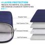 Lacdo 11 Inch Chromebook Case Laptop Sleeve for MacBook Air 11.6-inch, Surface Pro X 7 6 5, 11.6'' Samsung HP Acer Chromebook R11 Asus C202 C330 Protective Notebook Tablet Bag, Water Resistant, Blue