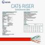Newyork Cables, Cat6 Riser (CMR) 1000ft - 23AWG 4 Pair, Solid 550MHz, Noise Reducing Cross Separator, 10 Gigabit Speed, Unshielded Twisted Pair (UTP), Bulk Ethernet Cable