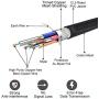 4K HDR HDMI Cable 25 Feet, 18Gbps 4K 60Hz(4:4:4, HDR10, ARC, HDCP 2.2) 1440p 144Hz, High Speed Ultra HD Cord 24AWG