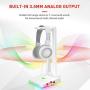 Havit RGB Headphones Stand with 3.5mm AUX and 2 USB Ports, Headphone Holder for Gamers Gaming PC Accessories Desk (White)