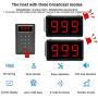 Wireless Calling System Restaurant Pager System Take A Number Display Number Calling System Queue Management Loud Speakers System 2 3-Digit Display Voice Call Host 1 Number Caller Pagers Hospital