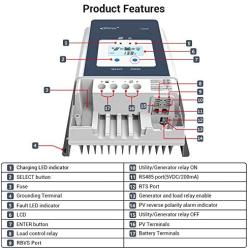 EPEVER 50A MPPT Solar Charge Controller 12V/24V/36V/48V DC Automatically Identifying System Voltage Max.PV 150V Solar Panel Regulator (Tracer 5415 an)