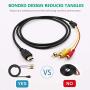HDMI to RCA Cable,1080P HDMI Male to 3RCA Video Audio AV Composite Male M/M Connector Adapter Cable, One-Way Transmission from HDMI to RCA for TV HDTV DVD Black 5ft/1.5m。