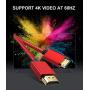 Elebase Mini HDMI to HDMI Cable 6.6 FT,4K 60Hz Mini HDMI Cord Compatible for DSLR Camera,Camcorder,Graphics Video Card,Laptop,Pico Projector,Raspberry Pi Zero W,Neogeo