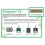ECM VS/Variable Speed Evergreen # 5K010 Interface Module