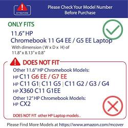 iPearl mCover Hard Shell Case for 11.6'' HP Chromebook 11 G4 EE / G5 EE laptops (Part no. V2W29UT / V2W30UT / 1FX81UT / 1FX82UT) (with Co-Molded Rubber Edges, a 180-degree Hinge) (Clear)