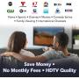 ANTOP ANTENNA HD Smart Panel AT-800SBS HDTV＆FM Amplified Antenna