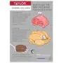 Taylor Precision Products Digital Thermometer, Universal, Red