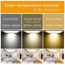 LED Panel Light 2x2 FT [UL],Recessed Edge-Lit Drop Ceiling Troffer LED Flat Lights, 0-10V Dimmable 40W 4000K Daylight White, Lay in Fixture for Office Surface Mount - 1Pack