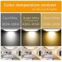 LED Panel Light 2x2 FT [UL],Recessed Edge-Lit Drop Ceiling Troffer LED Flat Lights, 0-10V Dimmable 40W 4000K Daylight White, Lay in Fixture for Office Surface Mount - 1Pack