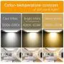 LED Panel Light 2x2 FT [UL],Recessed Edge-Lit Drop Ceiling Troffer LED Flat Lights, 0-10V Dimmable 40W 4000K Daylight White, Lay in Fixture for Office Surface Mount - 1Pack