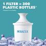 Brita Standard Metro Water Filter Pitcher, Small 5 Cup 1 Count, White (Lid Function May Vary)