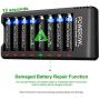 POWEROWL 8 Bay AA AAA Battery Charger, USB High-Speed Charging, Independent Slot, for Ni-MH Ni-CD Rechargeable Batteries, No Adapter