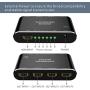HDMI Splitter 1 in 4 Out-ZACCAS 4k Aluminum HDMI Splitter 1x4 for Dual Duplicate Monitors Mirror with Same Image Support 4k@30hz Full HD 1080P for Roku Fire Stick Xbox PS4 Blu-Ray Player HDTV