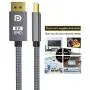 Itramax 8K 60Hz DisplayPort Cable 10FT (2-Pack),DP 1.4 Male Ultra High Speed Cord for Laptop/PC/TV/Gaming Monitor,Support HBR3 Bandwidth of 32.4Gbps,4K@144Hz,2K@165Hz,1080P@240Hz (DP 1.2 Compatible) Itramax 8K 60Hz DisplayPort Cable 10FT (2-Pack),DP 1.4 Male Ultra High Speed Cord for Laptop/PC/TV/Gaming Monitor,Support HBR3 Bandwidth of 32.4Gbps,4K@144Hz,2K@165Hz,1080P@240Hz (DP 1.2 Compatible)