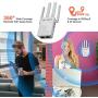 WiFi Range Extender 1200 Mbps,2.4 & 5GHz Dual Band Network，Signal Booster with WPS Button for WiFi Internet Connection , 2 LAN/Ethernet, Wireless Repeater Coverage to 3000sq.ft & 32 Devices