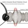 Oppetec Office Work Headset with 2.5mm Jack, Dual Ear Phone Headset with Noise Cancelling Microphone, Compatible with Panasonic Cisco SPA Series Avaya Grandstream Gigaset Cordless Phone