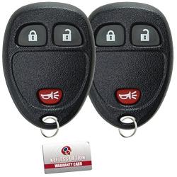 KeylessOption Keyless Entry Remote Control Car Key Fob Replacement for 15777636 (Pack of 2)