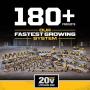 DEWALT 20V MAX Cordless Drill / Driver Kit, Brushless, 1/2-Inch (DCD791D2)