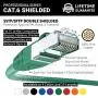 InstallerParts (10 Pack) Ethernet Cable CAT6 Cable Shielded (SSTP/SFTP) Booted 3 FT - Green - Professional Series - 10Gigabit/Sec Network/High Speed Internet Cable, 550MHZ