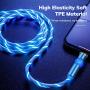 Flowing LED Magnetic Charging Cable 【3Pack,3.3ft,3.3ft,6.6ft】360°&180° Rotation Magnetic Phone Charger Cable 3 in 1 USB C,Micro USB Cable Compatible with iProduct