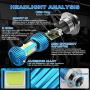 HONLEEX Mini P15D LED Motorcycle Headlight Bulb,1600LM 8Watts AC9-80V Hi/Lo Beam H6M P15D-25-1 LED Bulb for Motorbike ATVS Car Headlamp.Pack of 1. (Blue)