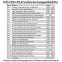 KICKY RIDE Plug in Remote Start Kit Compatible with Select 2014-2021 Ford & Lincoln Vehicles - F-150 | F-250 | F-350 | Fusion | Continental | Expedition | Navigator - Check Images for Compatibility