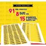 Linelax Circuit Breaker Box Labels – 129 Weatherproof Fuse Box Stickers