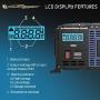 PowerBright 2000 Watts Power Inverter 12V to 110V, Modified Sine Wave Car Inverter, DC to AC Converter with Dual 110 Volts AC Outlets and 2 USB Ports 2.4A ea - ETL Approved Under UL Std 458