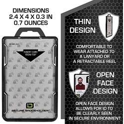ID Stronghold Secure Badge Holder Duolite - RFID Blocking 2 Card ID Badge Holder with Lanyard and Retractable Reel - PIV, CAC and Work Cards - Heavy Duty Plastic Badge Protector - FIPS 201 Approved