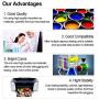 Printers Jack 400ML Sublimation Ink Refill for Epson C88 C88+ WF7710 ET2720 ET15000 ET2760 ET2750 ET4700 WF7820 Inkjet Printers Heat Press Transfer on Mugs, Plates, Polyester Shirts, Phone Cases etc