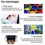 Printers Jack 400ML Sublimation Ink Refill for Epson C88 C88+ WF7710 ET2720 ET15000 ET2760 ET2750 ET4700 WF7820 Inkjet Printers Heat Press Transfer on Mugs, Plates, Polyester Shirts, Phone Cases etc