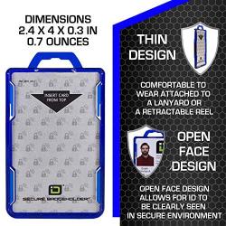 ID Stronghold - RFID Blocking Secure Badge Holder - Duolite 2 Card ID Holder - Poly Carbonate - Heavy Duty Hard Plastic ID Badge Holder - USA Molded and Assembled - FIPS 201 Approved - Blue