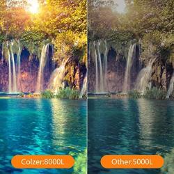 Colzer Video Projector,Native Full HD 1080P Surport Zoom LCD LED Home Theater Projector 8000 Lux Projector, ±50° Keystone Correction, Compatible with HDMI, Laptop,VGA,TV Stick