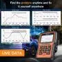 FOXWELL NT510 Elite Full-System Diagnostic Tool for Porsche, OBD2 Scanner Code Reader HVAC 4WD Bi-Directional Scan Tool with Oil Reset EPB SAS TPS TPMS and Battery Registration etc
