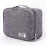 KALIM Cable Organizer Bag, Waterproof Electronic Accessories Soft Case, Traveling Wire Bag for iPad Mini Cables Phone Chargers Adapter Flash Hard Drive and More(Small/Gray)