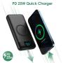 Wireless Portable Charger 30,800mAh 15W Wireless Charging 25W PD QC4.0 Fast Charging Smart LED Display USB-C Power Bank, 4 Output & 2 Input External Battery Pack Compatible with iPhone, Samsung, iPad