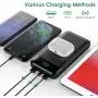Wireless Portable Charger 30,800mAh 15W Wireless Charging 25W PD QC4.0 Fast Charging Smart LED Display USB-C Power Bank, 4 Output & 2 Input External Battery Pack Compatible with iPhone, Samsung, iPad