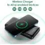 Wireless Portable Charger 30,800mAh 15W Wireless Charging 25W PD QC4.0 Fast Charging Smart LED Display USB-C Power Bank, 4 Output & 2 Input External Battery Pack Compatible with iPhone, Samsung, iPad